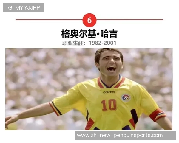 过去20年足球明星的辉煌历程与影响力分析 过去20年足球明星的辉煌历程与影响力分析